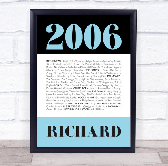 2006 Formal Any Age Any Year You Were Born Birthday Facts Personalised Print