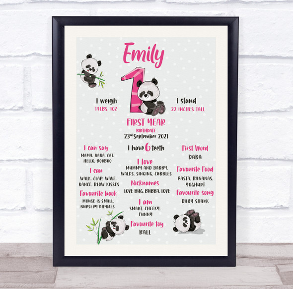 Birthday Favourite Things Milestones Achievements Interests 1st Pink Gift Print