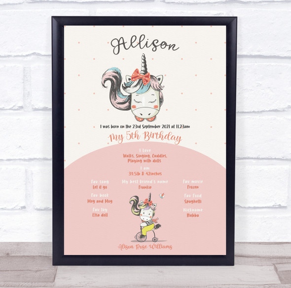 Birthday Favourite Things Milestones Achievements Interests Unicorn Gift Print