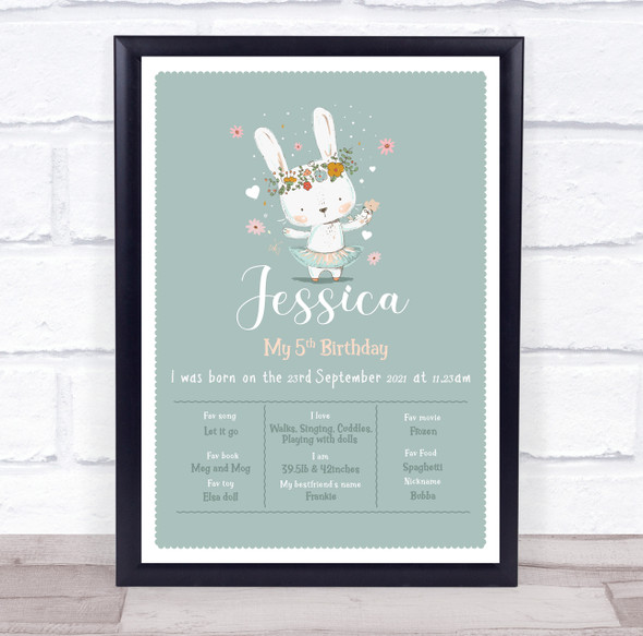 Any Age Birthday Favourite Things Interests Milestones White Rabbit Gift Print