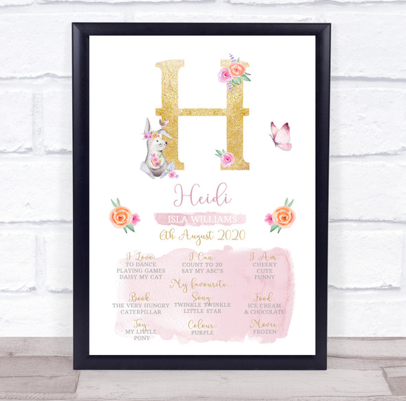 Any Age Birthday Favourite Things Interests Milestones Initial H Gift Print