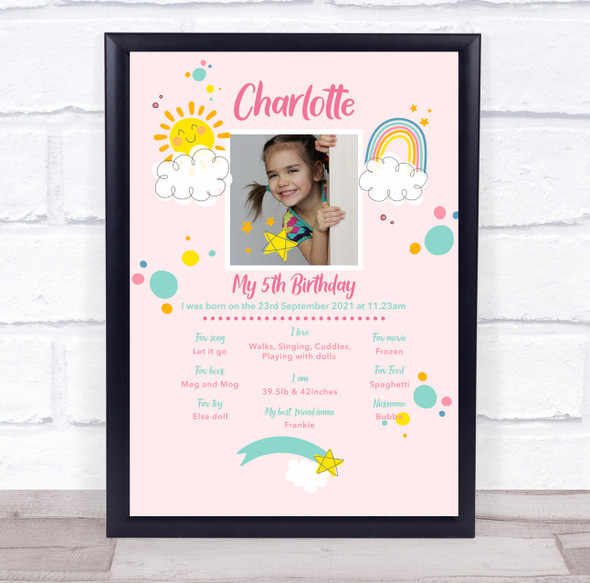 Any Age Birthday Favourite Things Interests Milestones Pink Photo Gift Print