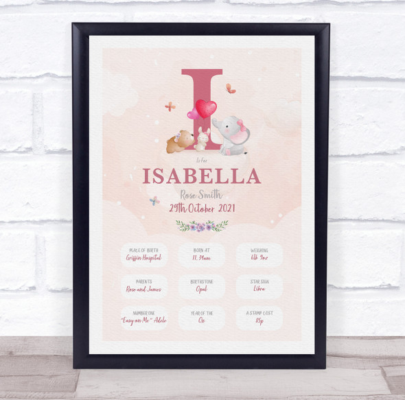 New Baby Birth Details Christening Nursery Pink Initial I Keepsake Gift Print