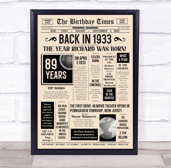 1933 Newspaper Any Age Any Year You Were Born Birthday Facts Gift Print
