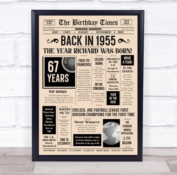 1955 Newspaper Any Age Any Year You Were Born Birthday Facts Gift Print