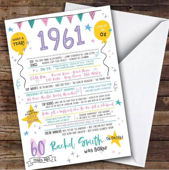 1961 Pastel Colours Any Age Year You Were Born Facts Personalised Birthday Card