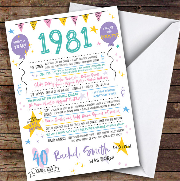 1981 Pastel Colours Any Age Year You Born Facts Personalised Birthday Card