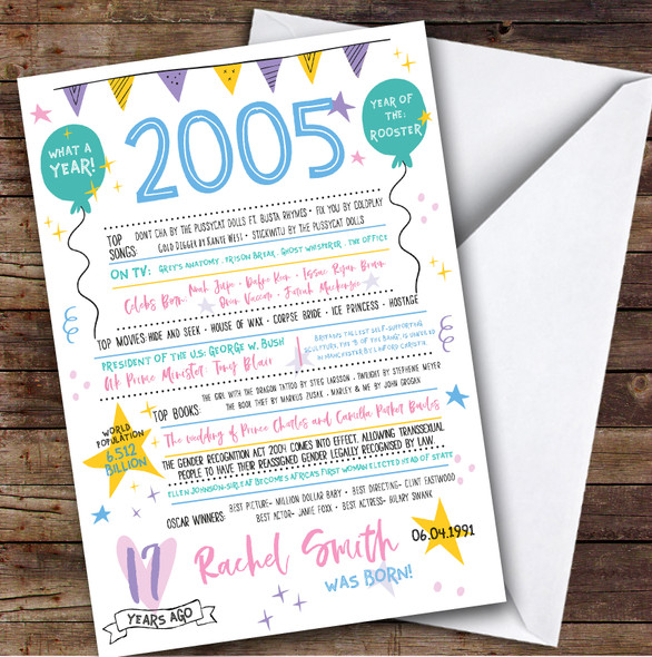 2005 Pastel Colours Any Age Year You Born Facts Personalised Birthday Card