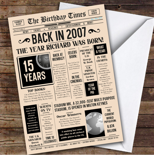 2007 Newspaper Any Age Any Year You Born Facts Personalised Birthday Card