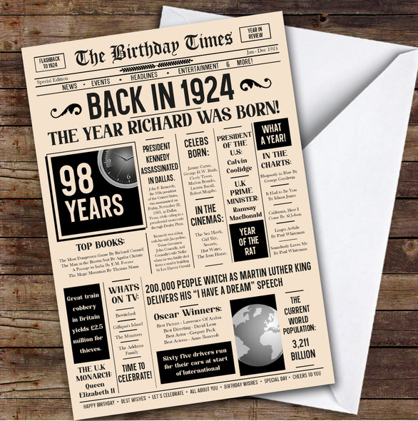 1924 Newspaper Any Age Any Year You Were Born Facts Personalised Birthday Card