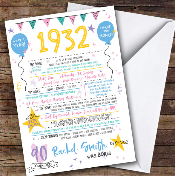 1932 Pastel Colours Any Age Year You Were Born Facts Personalised Birthday Card
