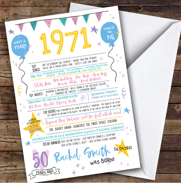 1971 Pastel Colours Any Age Year You Were Born Facts Personalised Birthday Card