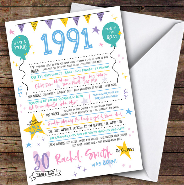 1991 Pastel Colours Any Age Year You Were Born Facts Personalised Birthday Card
