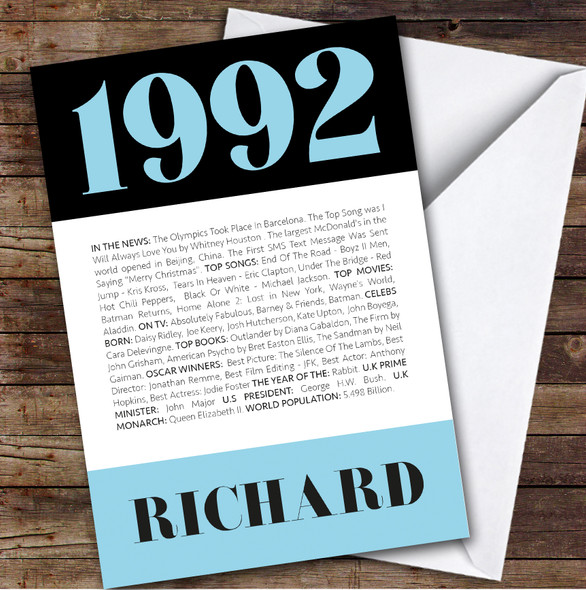 1992 Formal Any Age Any Year You Were Born Facts Personalised Birthday Card