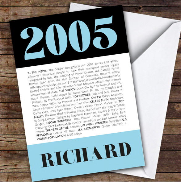 2005 Formal Any Age Any Year You Were Born Facts Personalised Birthday Card