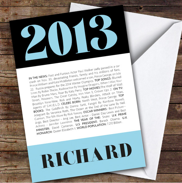 2013 Formal Any Age Any Year You Were Born Facts Personalised Birthday Card