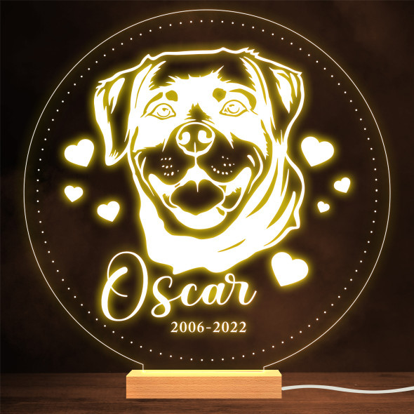 Rottweiler Dog Memorial Pet Loss Round Personalised Gift Warm Lamp Night Light