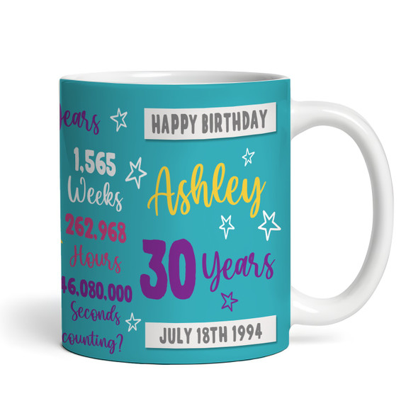 30th Birthday Gift For Her Teal Photo Mins Seconds Tea Coffee Personalised Mug