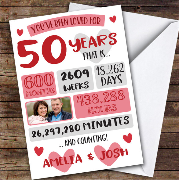Anniversary Card Personalised 50th Photo Days Weeks Months Years Hearts