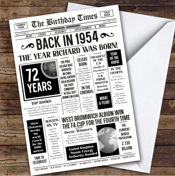 Born In 1954 White Newspaper Birthday Facts Any Year Any Age Personalised Card