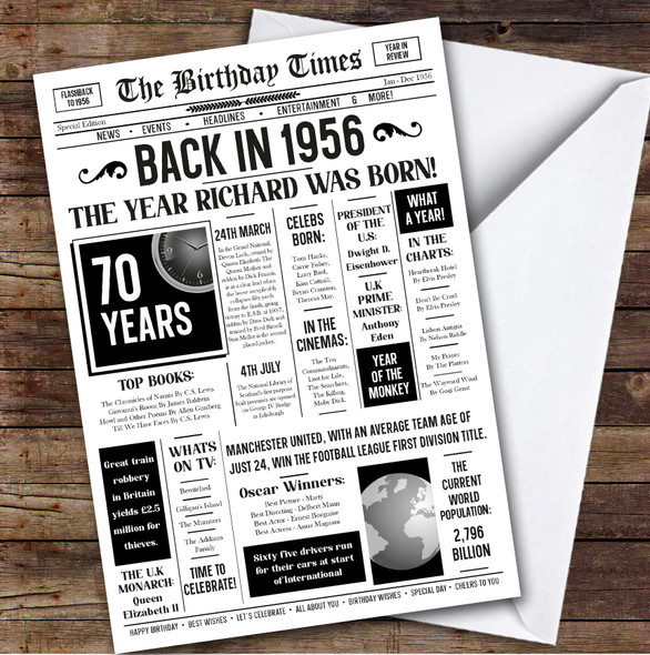 Born In 1956 White Newspaper Birthday Facts Any Year Any Age Personalised Card