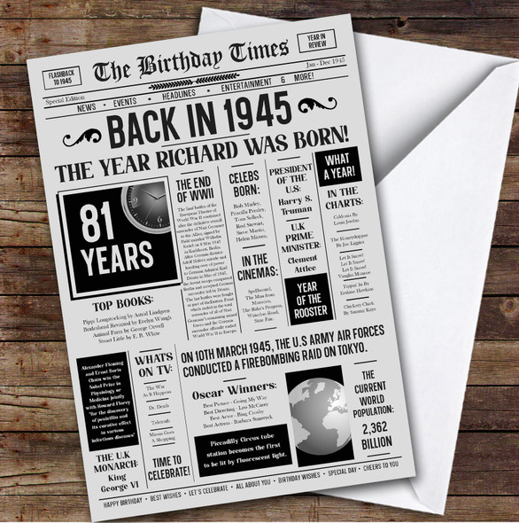 Born In 1945 Grey Newspaper Birthday Facts Any Year Any Age Personalised Card