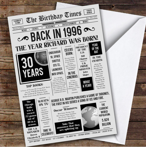 Born In 1996 Grey Newspaper Birthday Facts Any Year Any Age Personalised Card