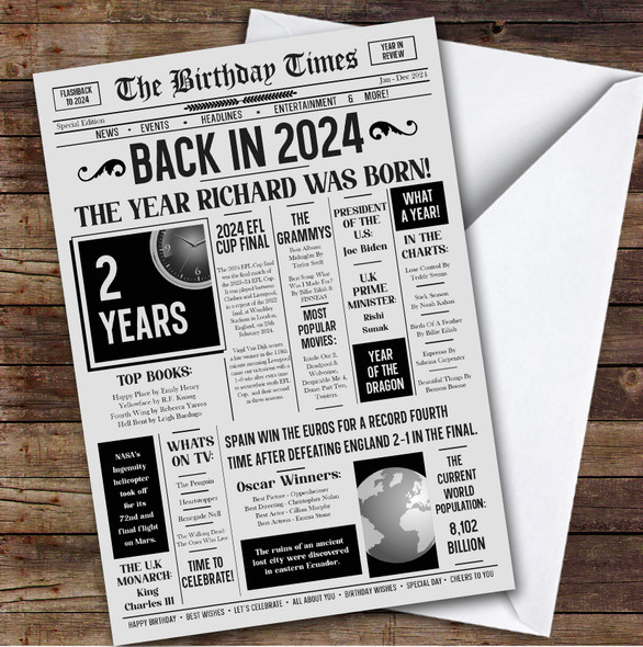 Born In 2024 Grey Newspaper Birthday Facts Any Year Any Age Personalised Card