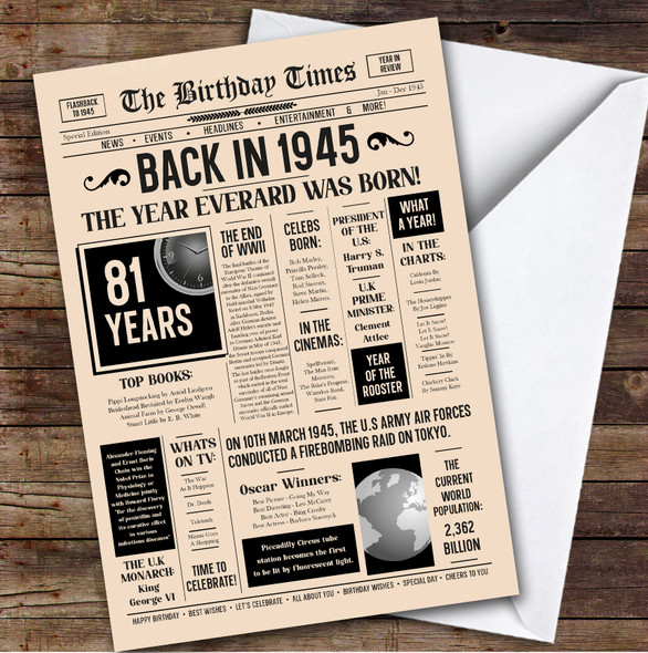 Born In 1945 Newspaper Birthday Facts Any Year Any Age Personalised Card