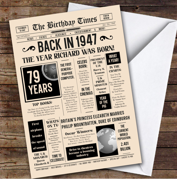 Born In 1947 Newspaper Birthday Facts Any Year Any Age Personalised Card