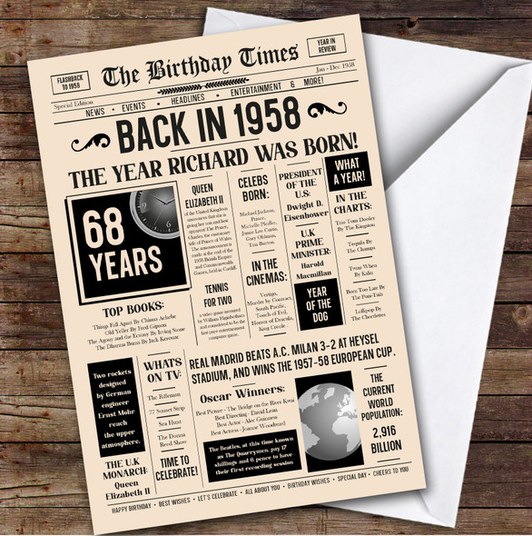 Born In 1958 Newspaper Birthday Facts Any Year Any Age Personalised Card