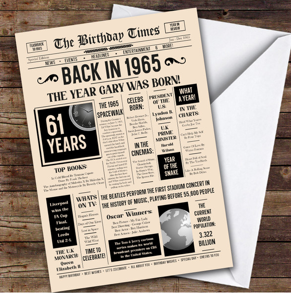 Born In 1965 Newspaper Birthday Facts Any Year Any Age Personalised Card