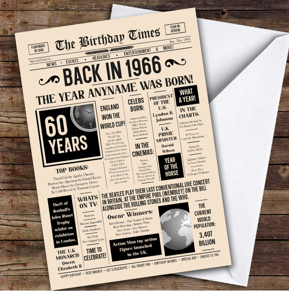 Born In 1966 Newspaper Birthday Facts Any Year Any Age Personalised Card