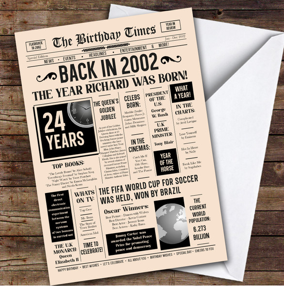 Born In 2002 Newspaper Birthday Facts Any Year Any Age Personalised Card