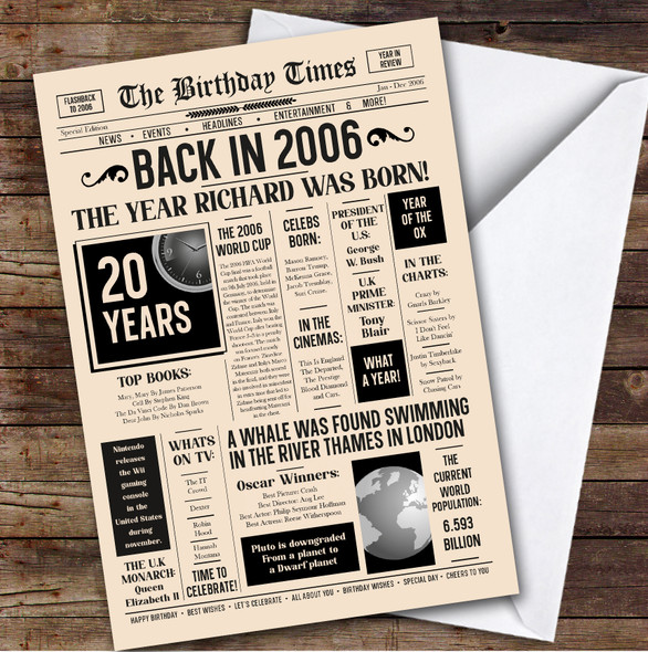 Born In 2006 Newspaper Birthday Facts Any Year Any Age Personalised Card