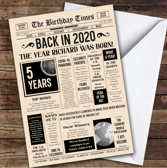 Born In 2020 Newspaper Birthday Facts Any Year Any Age Personalised Card