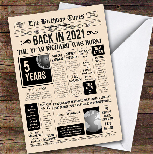 Born In 2021 Newspaper Birthday Facts Any Year Any Age Personalised Card