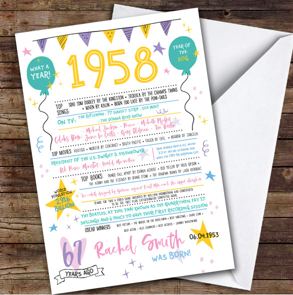 Born In 1958 Colour Birthday Facts Any Year Any Age Personalised Birthday Card