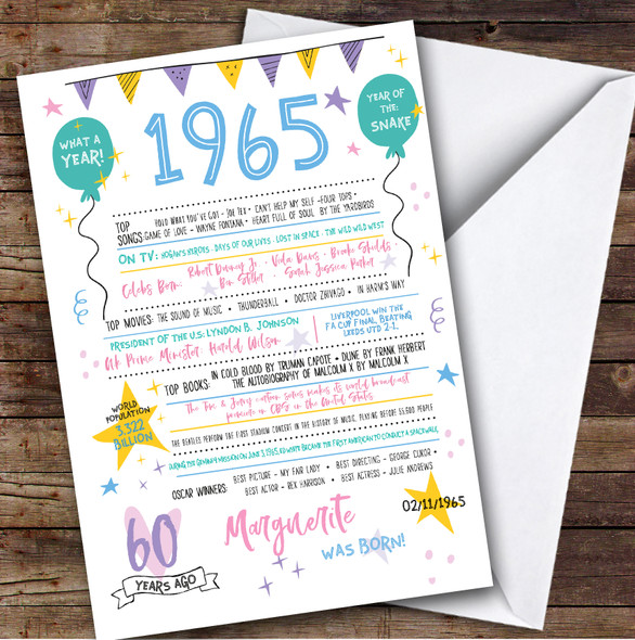 Born In 1965 Colour Birthday Facts Any Year Any Age Personalised Birthday Card