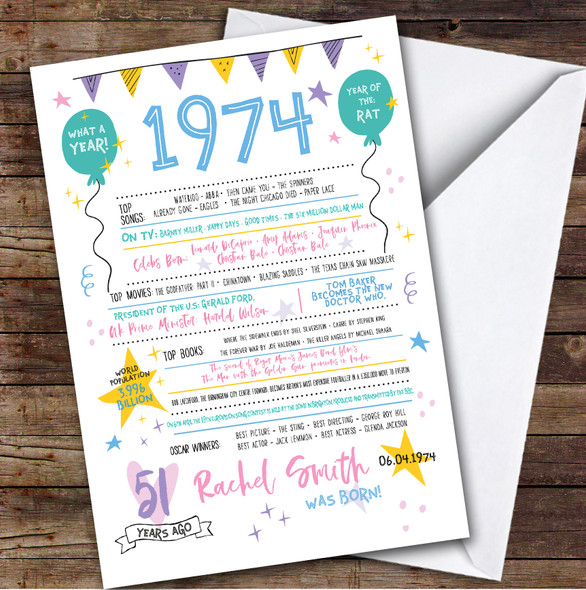 Born In 1974 Colour Birthday Facts Any Year Any Age Personalised Birthday Card