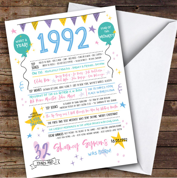 Born In 1992 Colour Birthday Facts Any Year Any Age Personalised Birthday Card