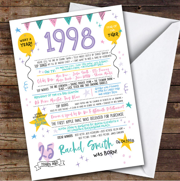 Born In 1998 Colour Birthday Facts Any Year Any Age Personalised Birthday Card