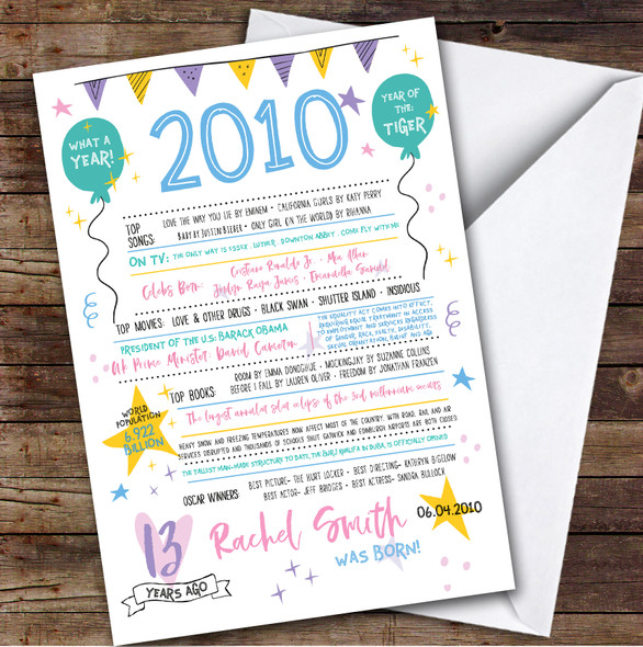 Born In 2010 Colour Birthday Facts Any Year Any Age Personalised Birthday Card
