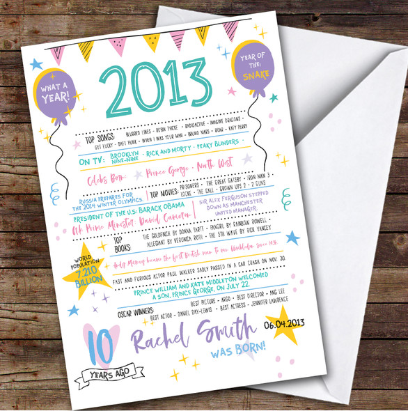 Born In 2013 Colour Birthday Facts Any Year Any Age Personalised Birthday Card