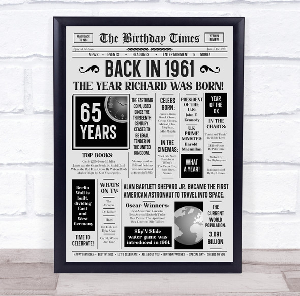 Born In 1961 Grey Newspaper Birthday Facts Any Year Any Age Personalised Print