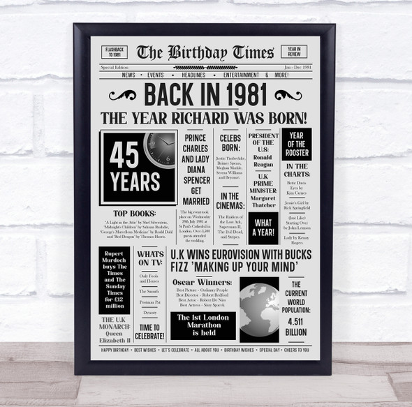 Born In 1981 Grey Newspaper Birthday Facts Any Year Any Age Personalised Print