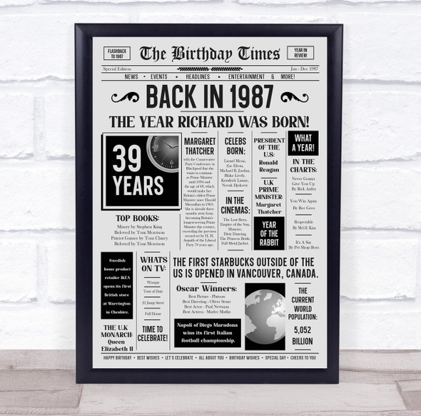 Born In 1987 Grey Newspaper Birthday Facts Any Year Any Age Personalised Print