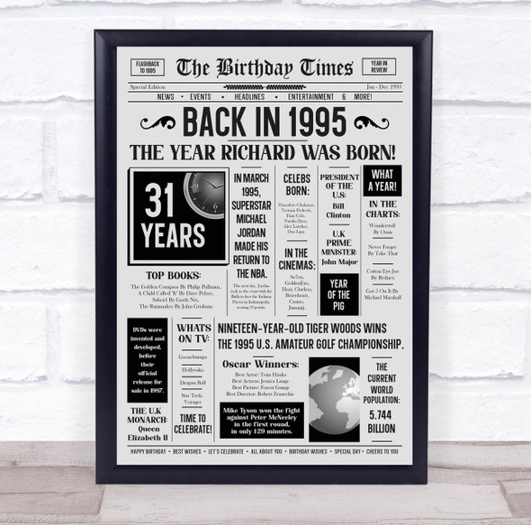 Born In 1995 Grey Newspaper Birthday Facts Any Year Any Age Personalised Print
