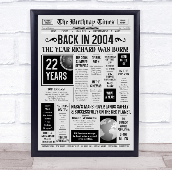 Born In 2004 Grey Newspaper Birthday Facts Any Year Any Age Personalised Print