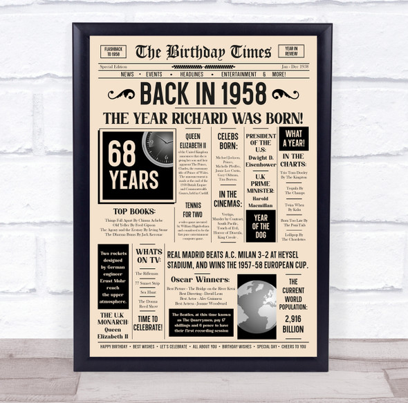 Born In 1958 Newspaper Birthday Facts Any Year Any Age Personalised Print